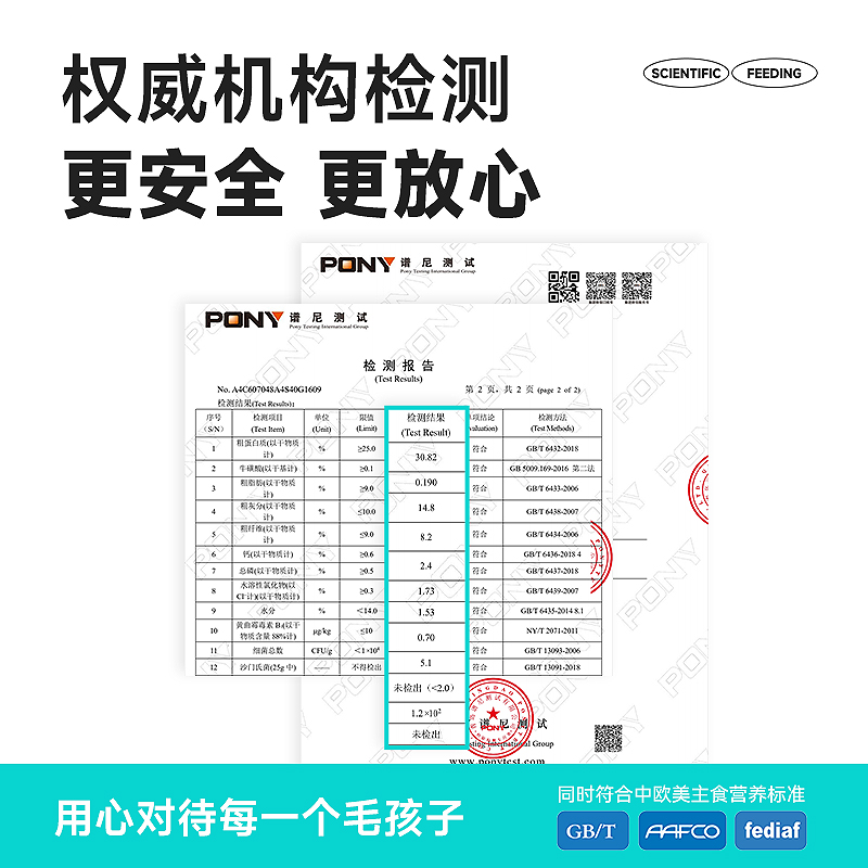 力狼猫粮10kg成猫专用美短英短蓝猫暹罗布偶增肥发腮全价20斤-图3