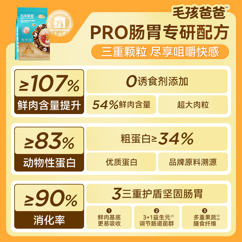 35天改善口气猫粮鲜肉冻干益生元通用鱼油美毛力狼官方正品猫咪粮,淘宝优惠券,粉丝福利购,淘宝优惠卷