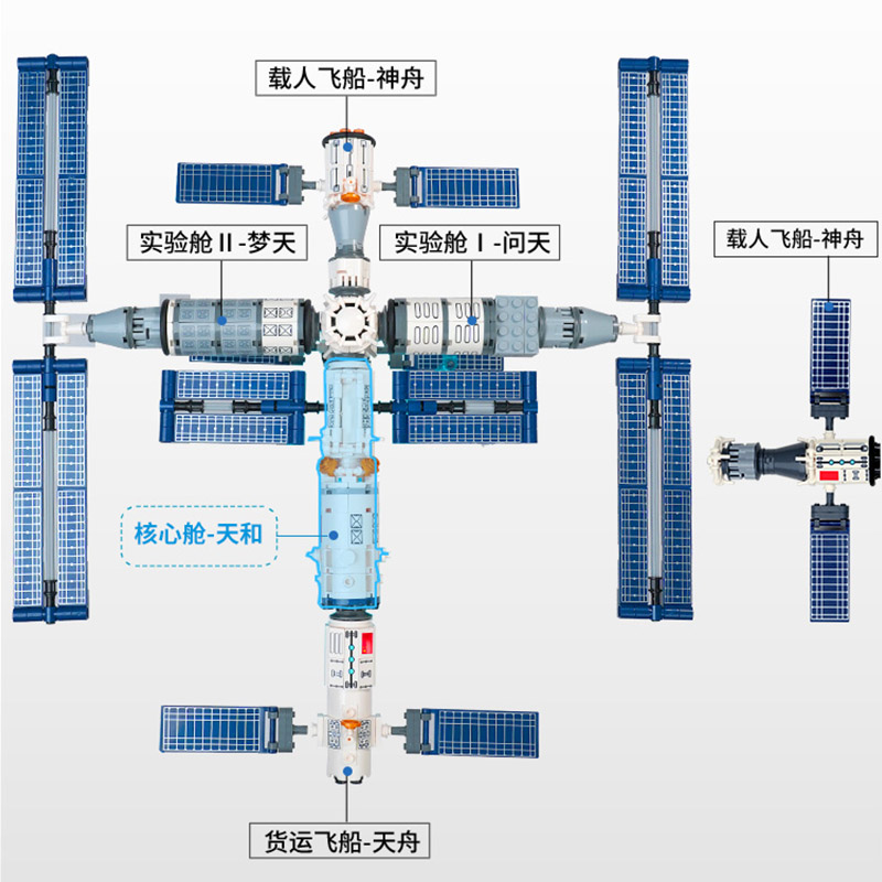 中国航天载人空间站航空火箭积木 紫琪母婴建构/拼插积木