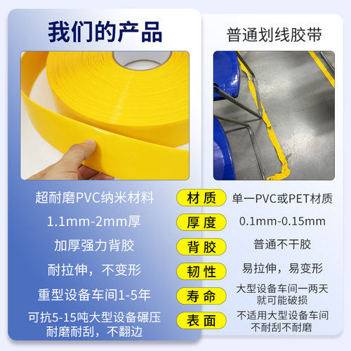 超厚纳米耐磨胶带贴PVC重载胶带AGV磁条保护胶带抗叉车地标线警示胶带5S管理划线胶带5810厘米黑黄白绿红蓝色 - 图0