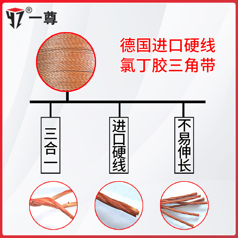 一尊三角带 A型380到A9150同步齿形工业机器C/D型E/B型传动带进口 - 图1