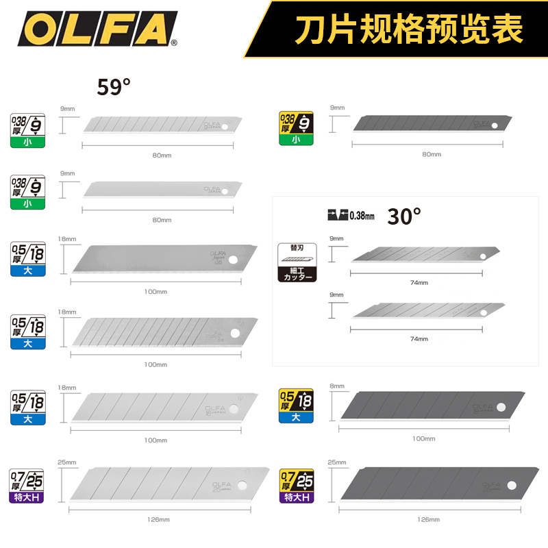 OLFA爱利华日本进口刀片美工刀裁纸壁纸刀片9mm小号30度大号18mm - 图1