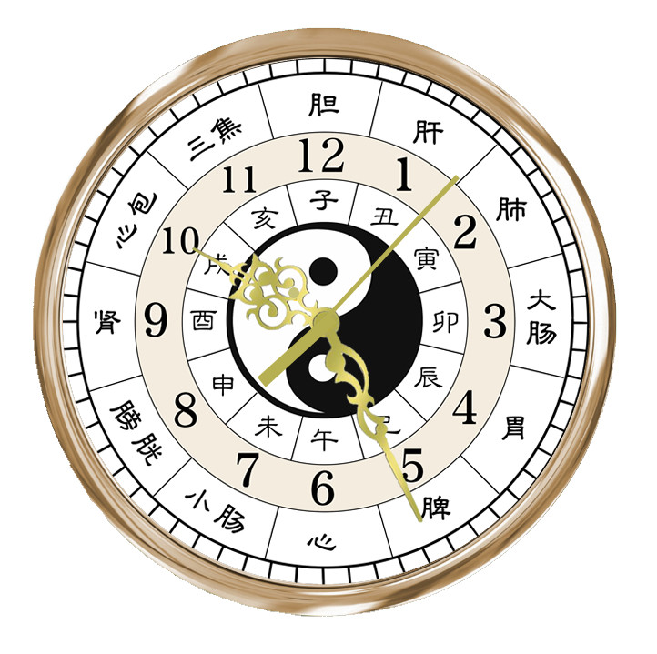 子午线表盘,子午线,苹果手表表盘(第12页)_大山谷图库