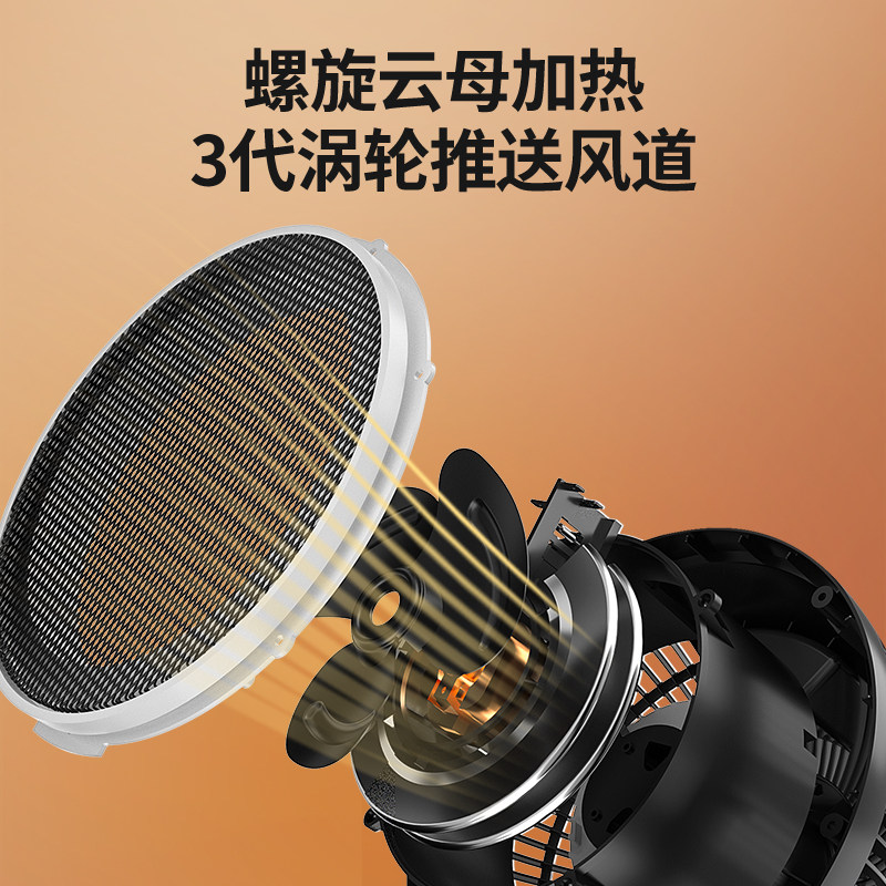  荣事达罗马尼暖风机/取暖器