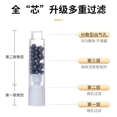 嘴食尚循环烟嘴过滤器一次性三用烟嘴三重两用过滤嘴男士细支中细 - 图0