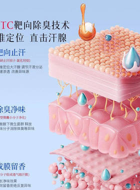 氯化羟铝香体净腋霜改善异味清新