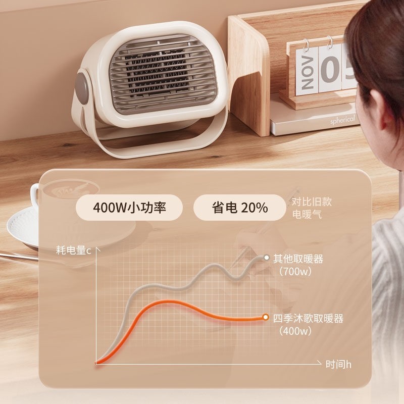 强力暖风机家用卧室取暖器石墨烯机热风机即热式小型取暖神器暖风,淘宝优惠券,粉丝福利购,淘宝优惠卷