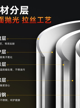 哈萨斯商用电磁炉6000w平面商业