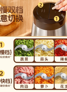 志高绞肉机家用打肉馅料理小型电