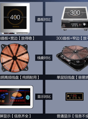 商用电磁炉15KW平面高功率6/8KW