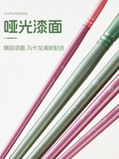 Digital oil painting brush oil brush special acrylic brush pen art coloring waterchalk DIY flat head brush nylon set painting brush paint pen watercolor pen coloring tool
