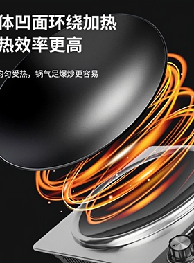 万利达凹面家用款电磁炉炒菜锅50