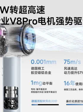 PLUZZ迷你高速吹风机家用负离子