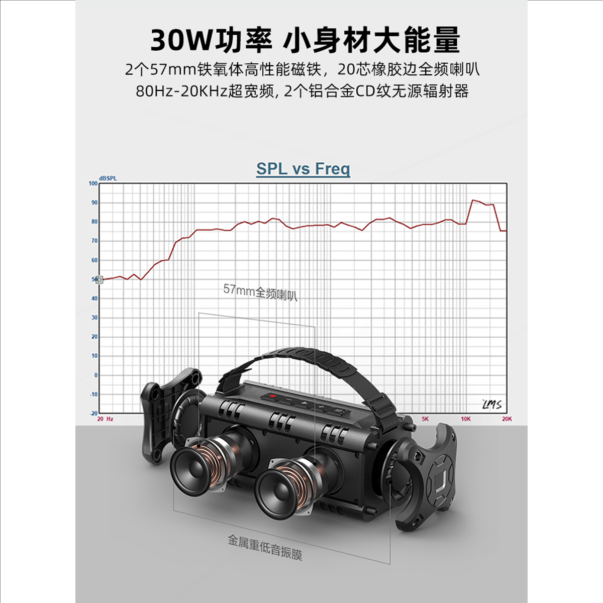 维尔晶D8mini便携手提式低音炮蓝影院牙音箱户外露营音响打造家庭