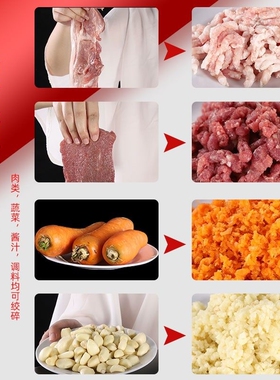 垣悦不锈钢商用绞肉机电动打肉机
