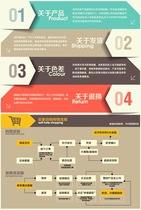 TUNGALOY TOSHIBA NUMERICAL CONTROL BLADE WNMG080408-TM T9115 STEEL PIECES JAPAN IMPORTS