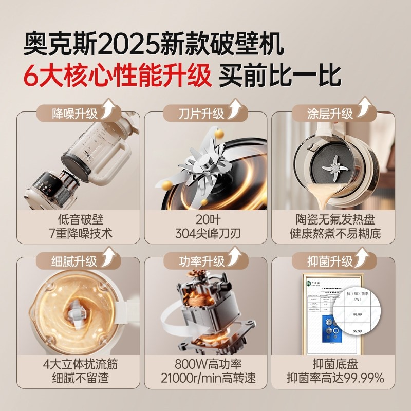 奥克斯破壁机家用全自动多功能轻料理机榨汁机免滤免煮豆浆机静音,淘宝优惠券,粉丝福利购,淘宝优惠卷