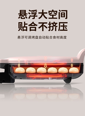 华生电饼铛家用双面加热煎饼机锅
