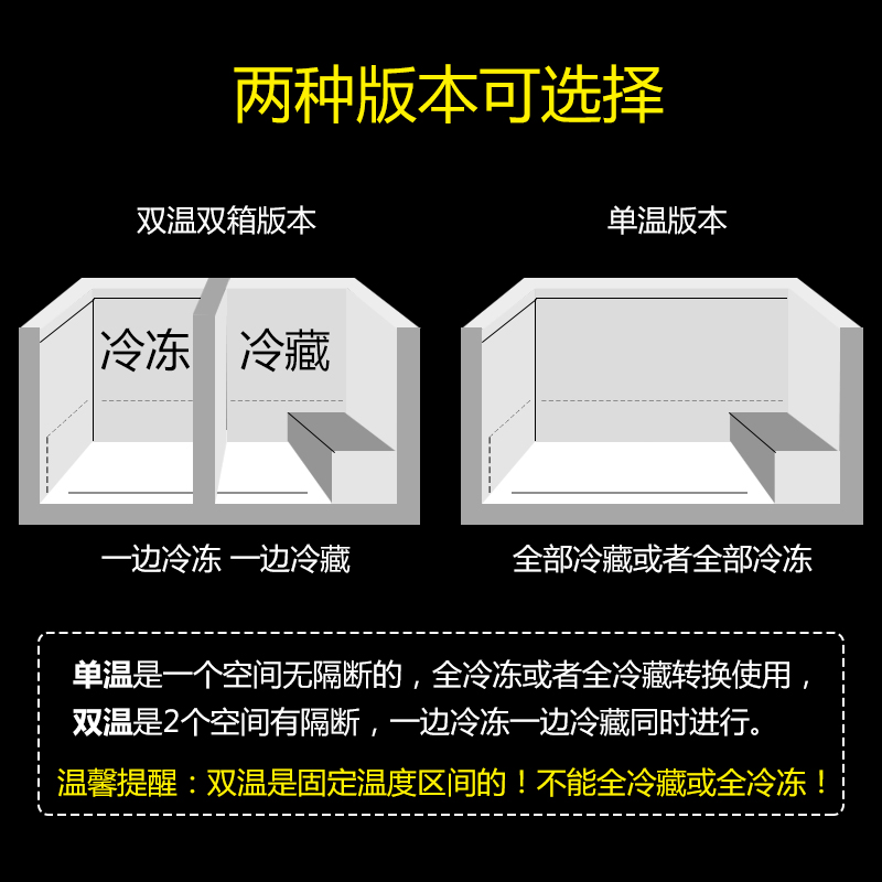 雪宝莱大冰柜商用家用超大容量冷藏冷冻顶开式节能卧式单双温小型 雪宝莱大冰柜商用家用超大容量冷藏冷冻顶开式节能卧式单双温小型