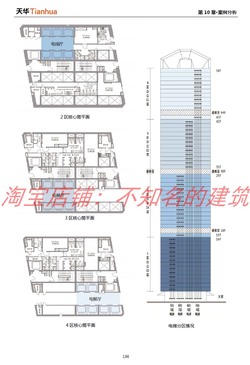 天华办公建筑设计导则含案例分析199页-图3