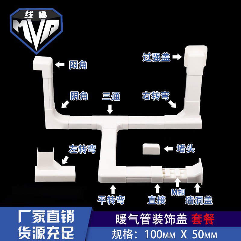 包邮明装暖气片装饰槽 20mm 25mm 32mm水管暖气管槽ppr管遮盖槽-图0