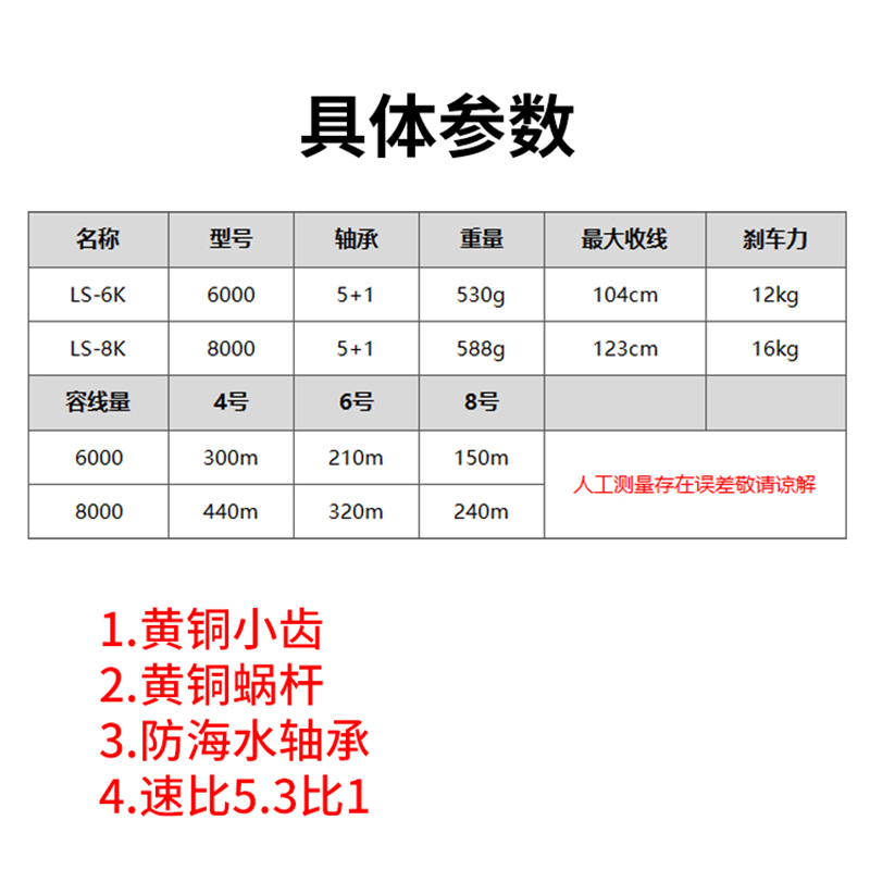 okuma 台湾宝熊LS6K斜口金属欧鲤钓欧式库钓双泄力ls8k远投纺车轮 - 图0