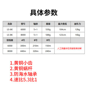 okuma 台湾宝熊LS6K斜口金属欧鲤钓欧式库钓双泄力ls8k远投纺车轮