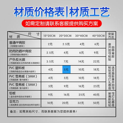 铝制安全警示标示标识牌定制工厂车间施工标语标牌当心触电禁止吸烟有电危险铝板材质交通警告指示提示标志 - 图2