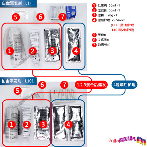 德国施华蔻漂发剂褪色剂漂染发膏褪黑黄白金漂粉挑染补发根不伤发 - 图2