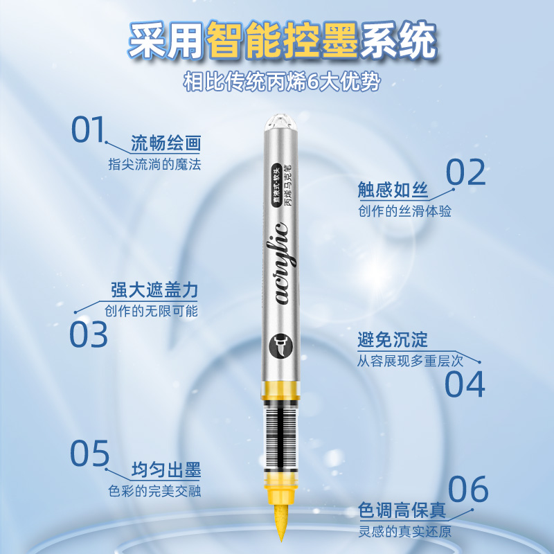 掌握直液式丙烯马克笔软头小学生专用水彩涂鸦儿童手绘美术颜料不透色多色绘画笔可叠色24色48色可水洗防水彩-图2