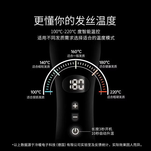 亚克西电卷发棒大卷大波浪不伤发负离子家用神器懒人32/38mm - 图2