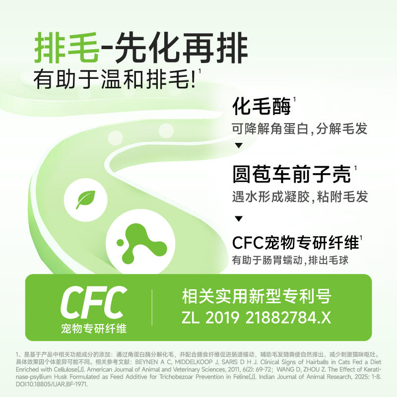 商品缩略图 2