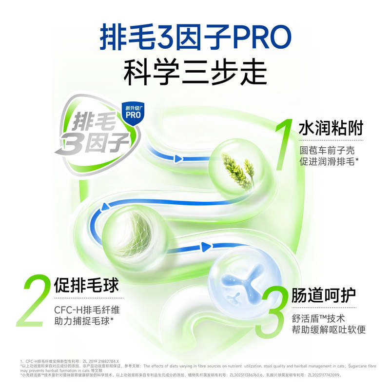 商品缩略图 3