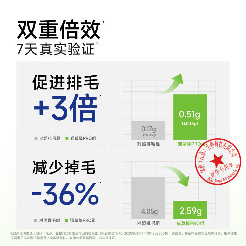 商品缩略图 4