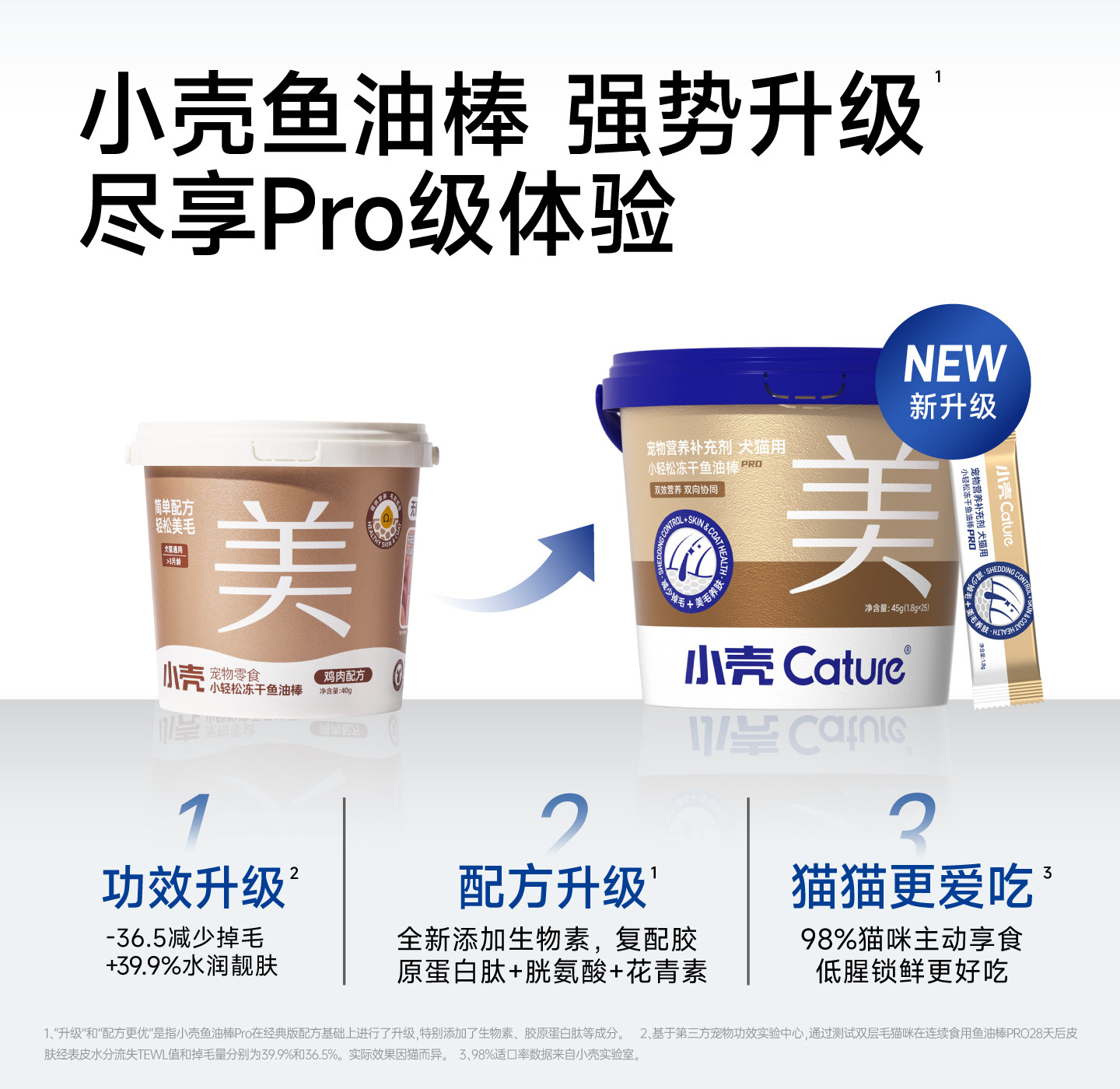 小壳小轻松猫冻干鱼油棒pro版猫咪美毛猫用狗狗猫咪零食鸡肉冻干,淘宝优惠券,粉丝福利购,淘宝优惠卷