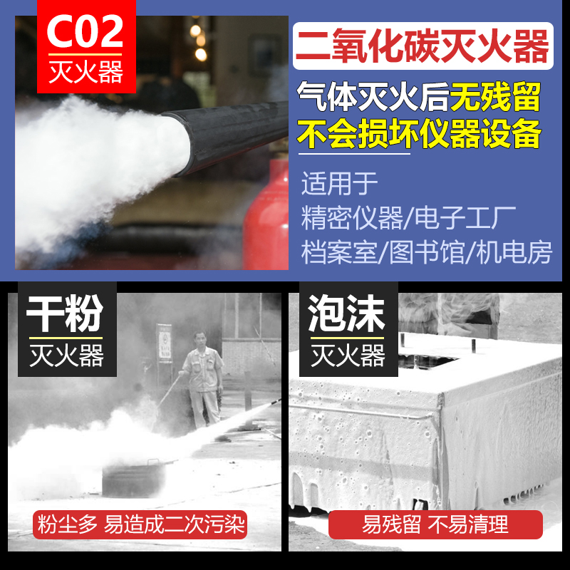 手提式二氧化碳灭火器2kg3kg5kg24MT5三公斤配电房推车干冰灭火器-图2