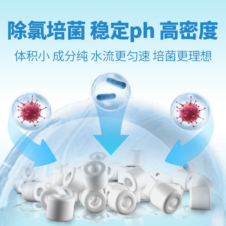 BESSN贝森优质精品陶瓷环鱼缸过滤材料滤材玻璃环细菌屋净水培菌 - 图1