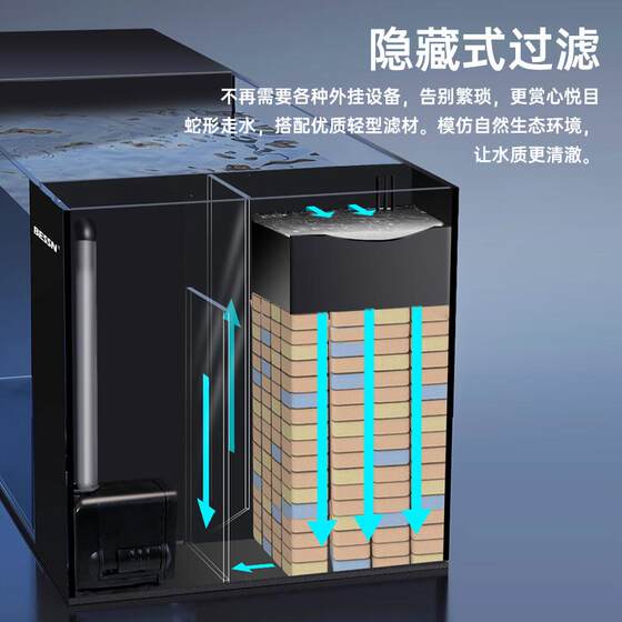 Bessn2025 new double-sided filter desktop stream tank