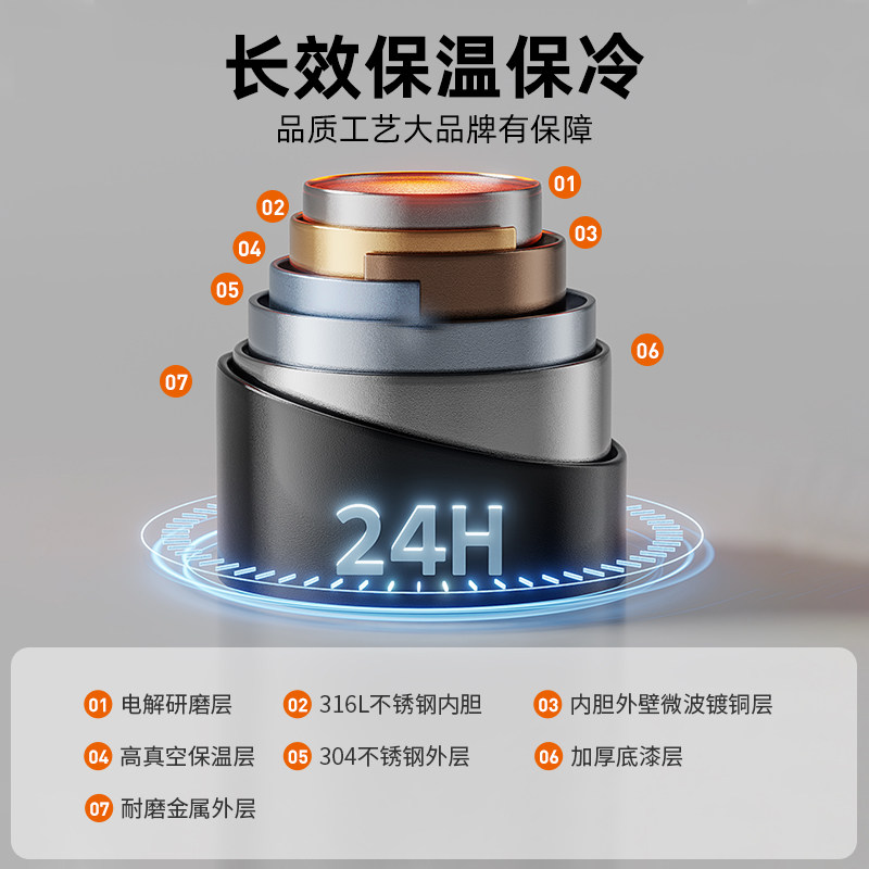 九阳保温杯大容量316L不锈钢女生保温水杯儿童杯子男生户外水壶餐,淘宝优惠券,粉丝福利购,淘宝优惠卷