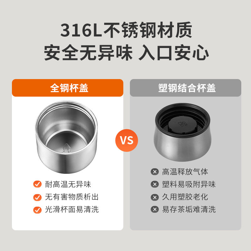 九阳保温杯大容量316L不锈钢女生保温水杯儿童杯子男生户外水壶餐,淘宝优惠券,粉丝福利购,淘宝优惠卷