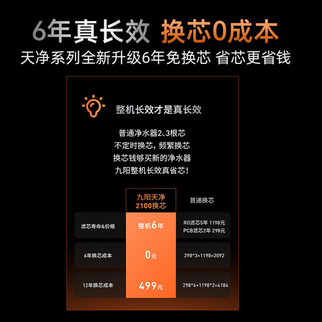Joyoung Tianjing ຊຸດເຄື່ອງກອງນ້ໍາໄຫຼຂະຫນາດໃຫຍ່