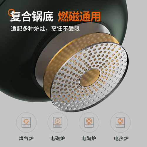 九阳不粘锅炒锅家用炒菜锅麦饭石色电磁炉燃气灶专用锅具平底锅炊 - 图2