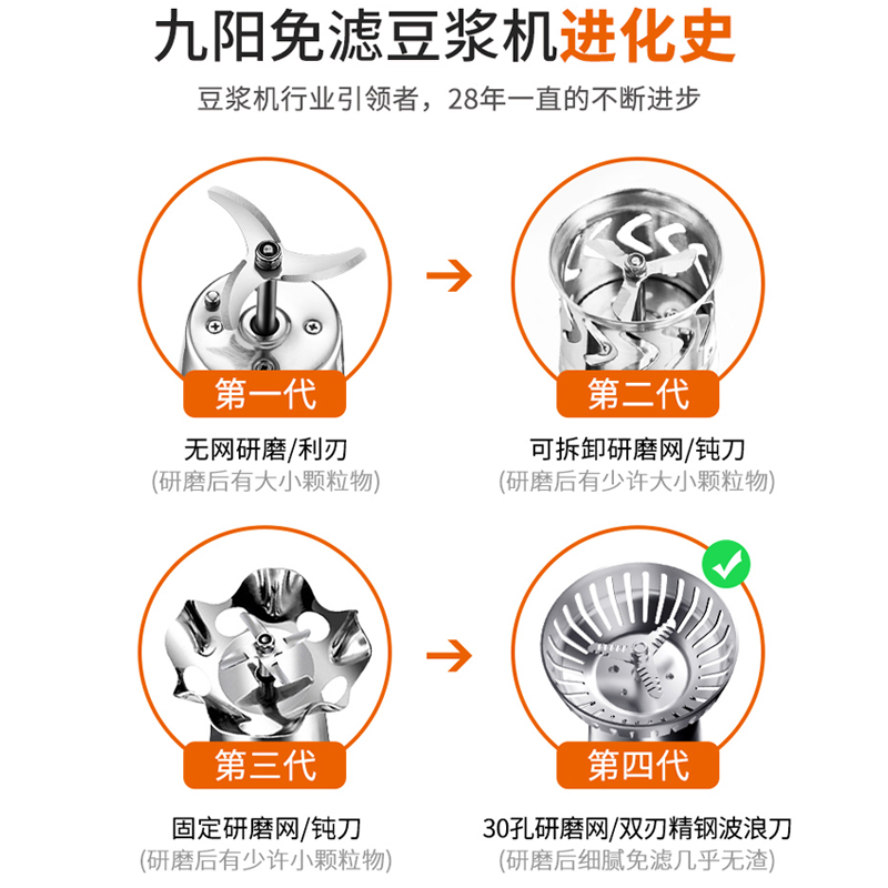 九阳新款家用免煮全自动破壁豆浆机 九阳豆浆机