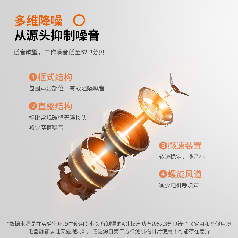 九阳官方旗舰店九阳LINE不用手洗破壁机静音家用全自动豆浆料理旗舰官网新Ymini1