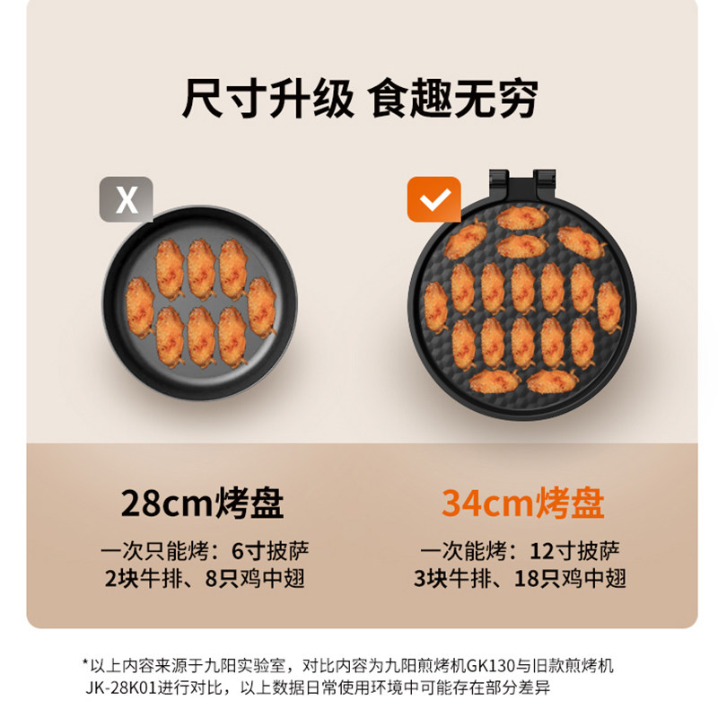 九阳家用双面加热烙饼锅不粘锅 九阳电饼铛/可丽饼机/薄饼机