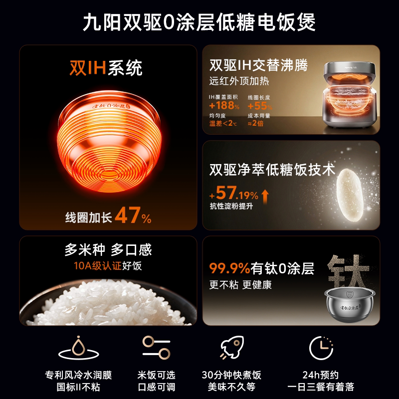 九阳不粘0涂层有钛电饭煲316L内胆4升远红外IH电饭锅新款40N1U