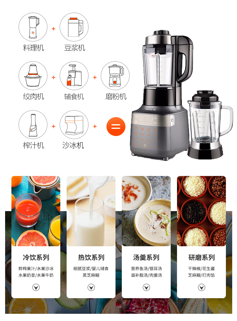 九阳官方旗舰店门店同款九阳 L18-Y35 破壁机 家用全自动多功能豆浆辅食料理2