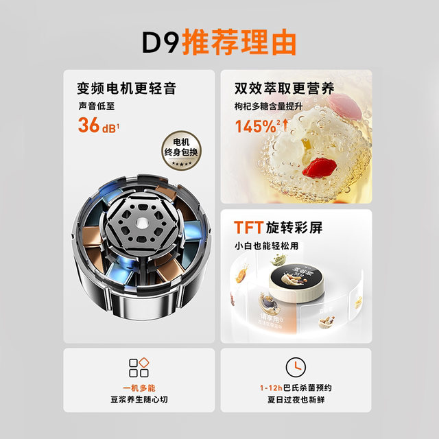 Joyoung Soybean Milk Machine Home Fully Automatic Frequency Converter Light Breaker Multifunctional Large Capacity Healthy Cooking Machine D9