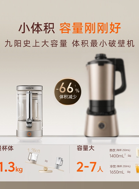 九阳小体积大容量轻量圆杯破壁机