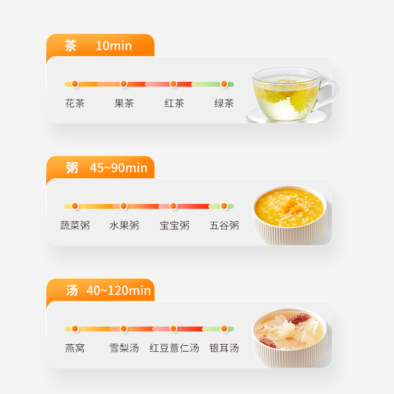 九阳恒温烧水壶家用养生壶电热水壶自动保温一体茶壶不锈钢煮茶器